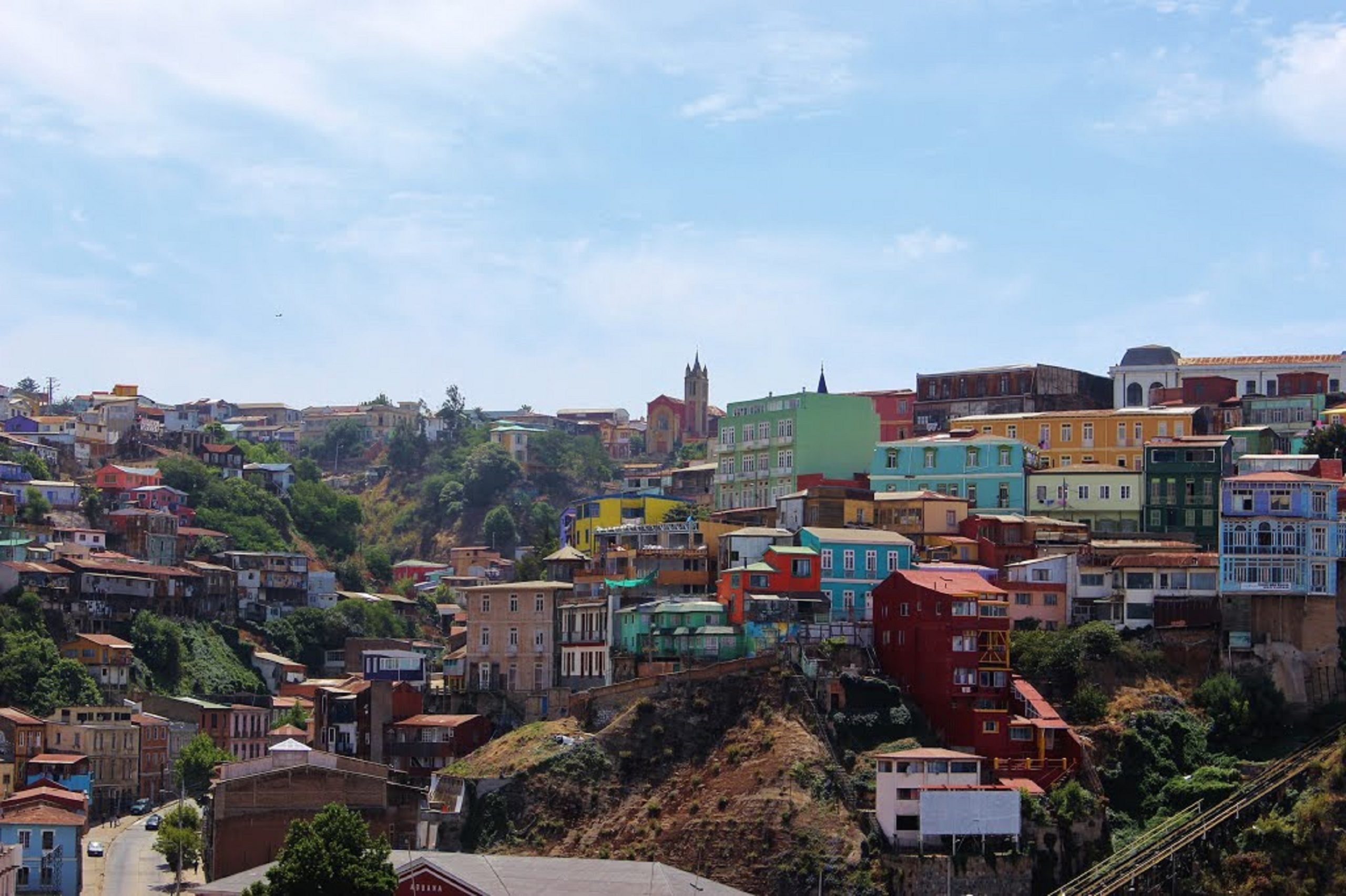 Educational Travel Trends | Evolvetours